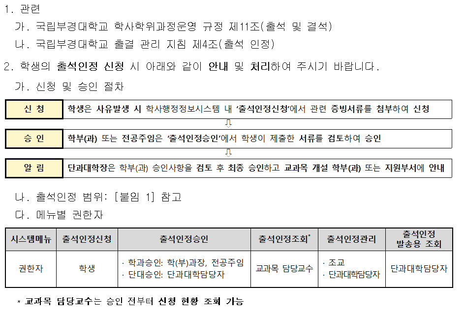 그림입니다.  원본 그림의 이름: mem0000117004de.PNG  원본 그림의 크기: 가로 945pixel, 세로 637pixel