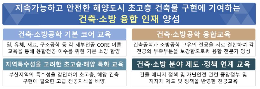 그림입니다.  원본 그림의 이름: CLP000054a80001.bmp  원본 그림의 크기: 가로 865pixel, 세로 298pixel