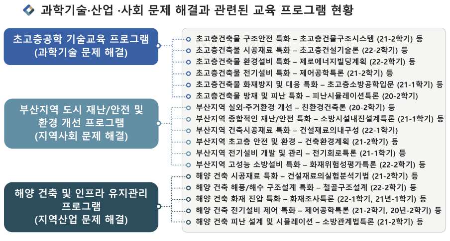 그림입니다.  원본 그림의 이름: CLP000054a80002.bmp  원본 그림의 크기: 가로 904pixel, 세로 485pixel