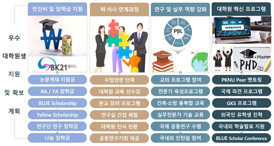 그림입니다.  원본 그림의 이름: CLP000054a80003.bmp  원본 그림의 크기: 가로 912pixel, 세로 485pixel