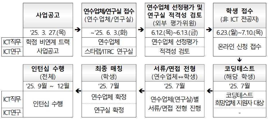 그림입니다.  원본 그림의 이름: CLP000022bc073c.bmp  원본 그림의 크기: 가로 943pixel, 세로 421pixel