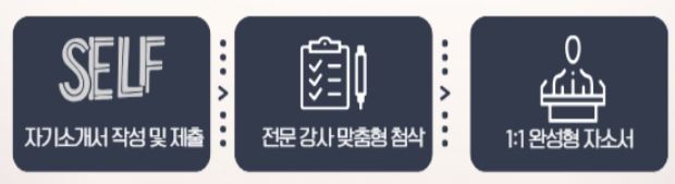 그림입니다.  원본 그림의 이름: CLP000038600da9.bmp  원본 그림의 크기: 가로 620pixel, 세로 169pixel