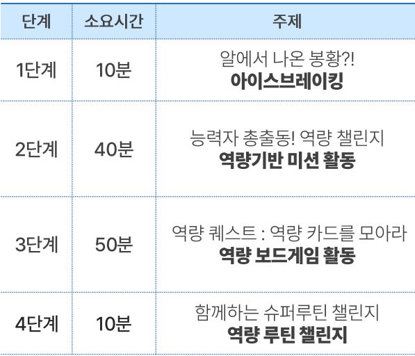 그림입니다.  원본 그림의 이름: CLP000023440001.bmp  원본 그림의 크기: 가로 597pixel, 세로 512pixel