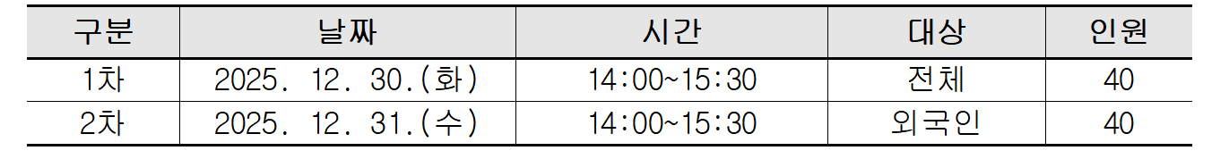 그림입니다.  원본 그림의 이름: 스크린샷 2025-12-17 173346.png  원본 그림의 크기: 가로 1371pixel, 세로 178pixel