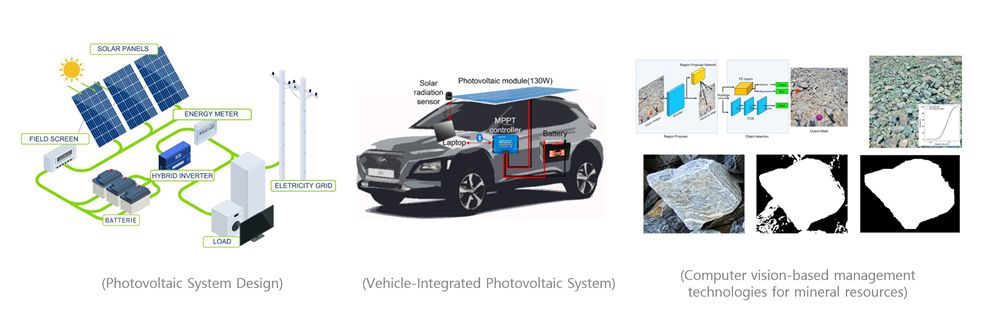 그림입니다.  원본 그림의 이름: 연구실 소개_백지은.jpg  원본 그림의 크기: 가로 2630pixel, 세로 838pixel