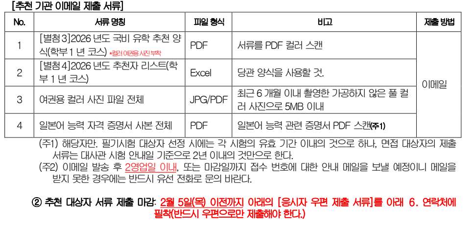 그림입니다.  원본 그림의 이름: CLP00002e140001.bmp  원본 그림의 크기: 가로 968pixel, 세로 464pixel