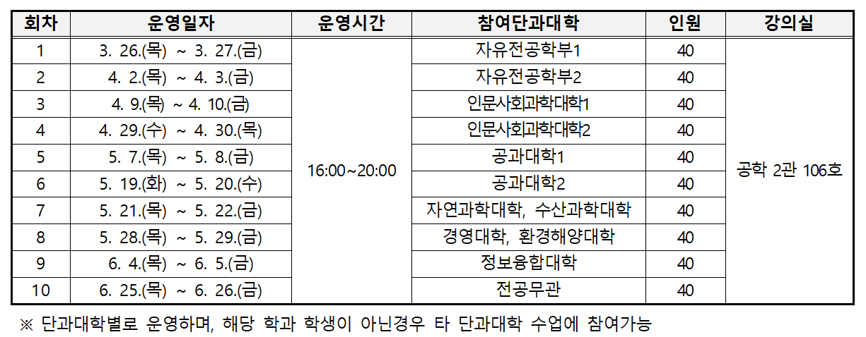 그림입니다.  원본 그림의 이름: 스크린샷 2026-03-12 150432.png  원본 그림의 크기: 가로 1225pixel, 세로 478pixel