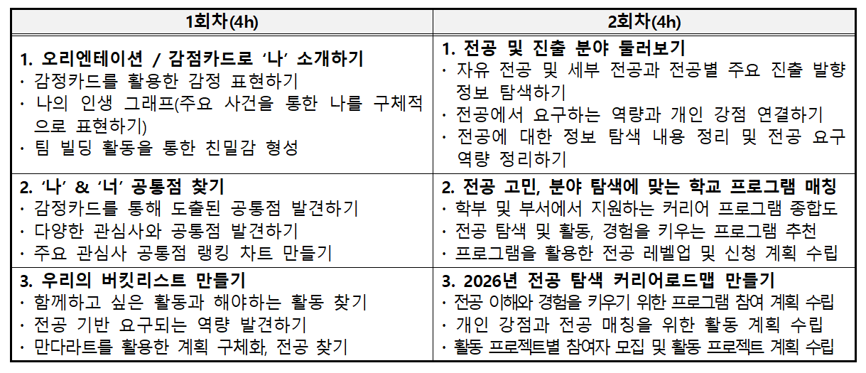 그림입니다.  원본 그림의 이름: 스크린샷 2026-03-12 150512.png  원본 그림의 크기: 가로 1219pixel, 세로 525pixel