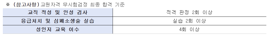 그림입니다.  원본 그림의 이름: 스크린샷 2026-04-06 150022.png  원본 그림의 크기: 가로 1053pixel, 세로 151pixel