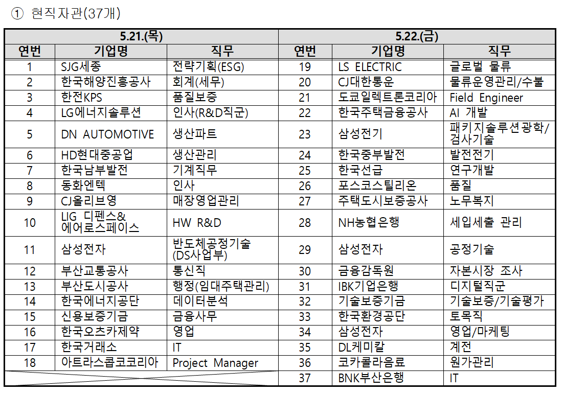 그림입니다.  원본 그림의 이름: 스크린샷 2026-05-08 111618.png  원본 그림의 크기: 가로 1101pixel, 세로 771pixel