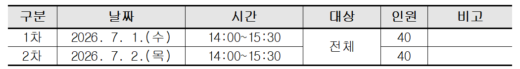 그림입니다.  원본 그림의 이름: 스크린샷 2026-06-22 162553.png  원본 그림의 크기: 가로 1051pixel, 세로 140pixel