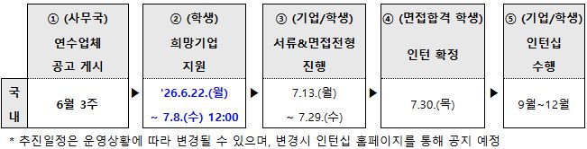 그림입니다.  원본 그림의 이름: mem000011d8005c.tmp  원본 그림의 크기: 가로 651pixel, 세로 166pixel