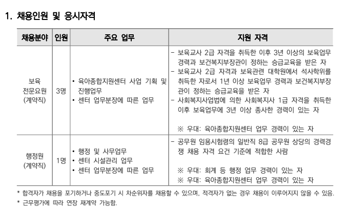 그림입니다.  원본 그림의 이름: 스크린샷 2026-07-02 135521.png  원본 그림의 크기: 가로 683pixel, 세로 414pixel