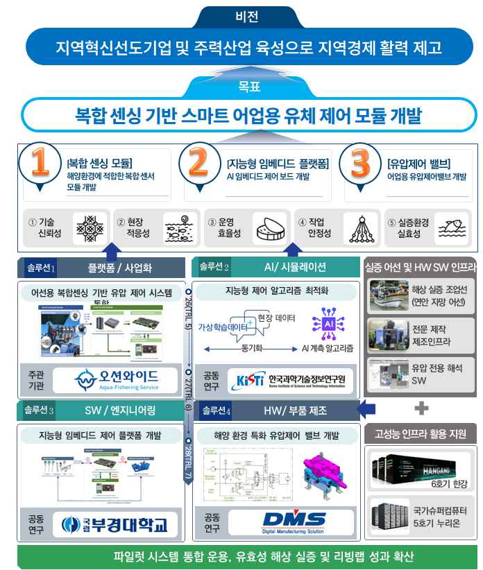 그림입니다.  원본 그림의 이름: CLP0000b474000a.bmp  원본 그림의 크기: 가로 696pixel, 세로 822pixel