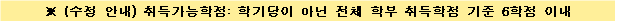 사각형입니다.