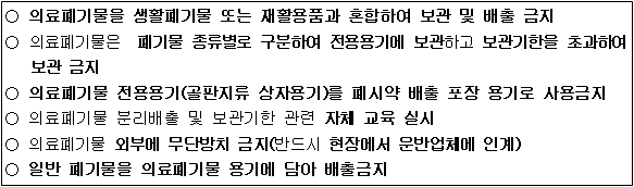 사각형입니다.