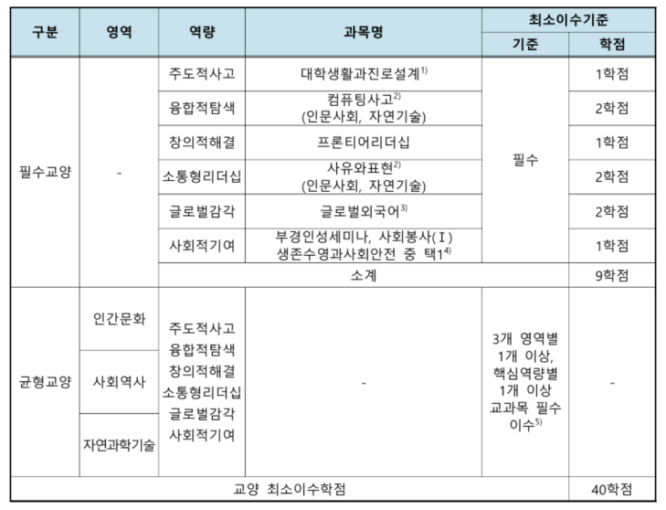 그림입니다.  원본 그림의 이름: mem000020900012.png  원본 그림의 크기: 가로 1221pixel, 세로 938pixel